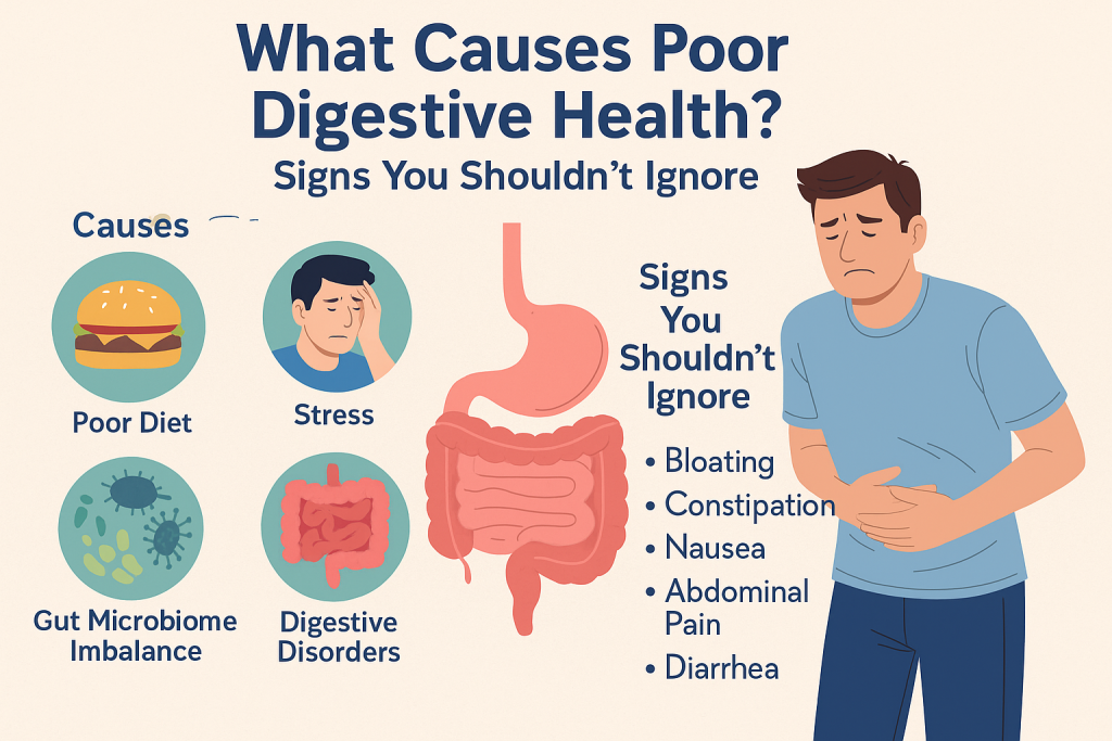 What Causes Poor Digestive Health? Signs You Shouldn’t Ignore 1 "Flat-style digital illustration showing a person clutching their stomach with visible icons of unhealthy foods, stress, bacteria, and digestive organs around them—highlighting causes and signs of poor digestive health."